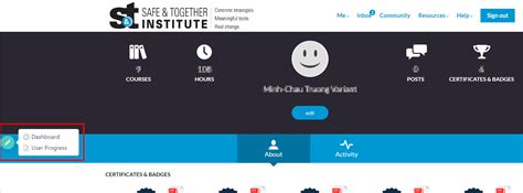 Image result for Tracking Learner Performance Instrument