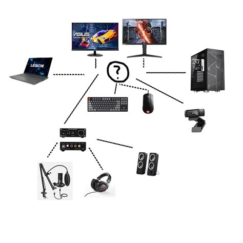 Image result for Laptop Desktop Setup Dual Monitor