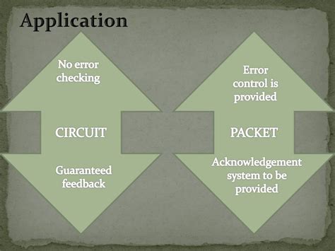 Image result for Ambiguity Problem in Java