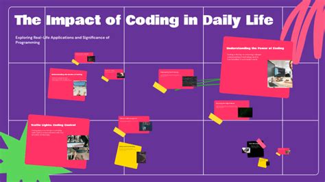 How Coding Can Our Life 的图像结果