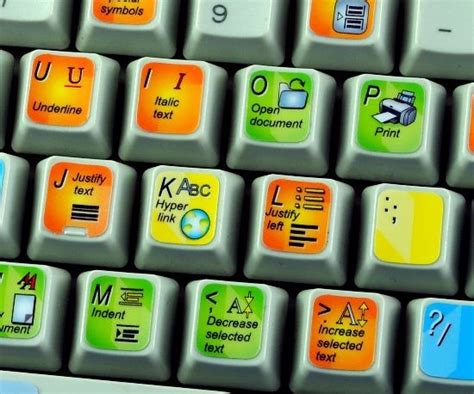 Image result for DIY Sticker Keyboard Using Word