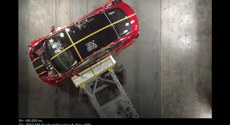 Image result for Tesla Testing