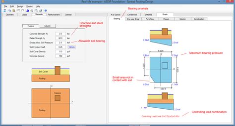 Image result for Spread Footing Design Example