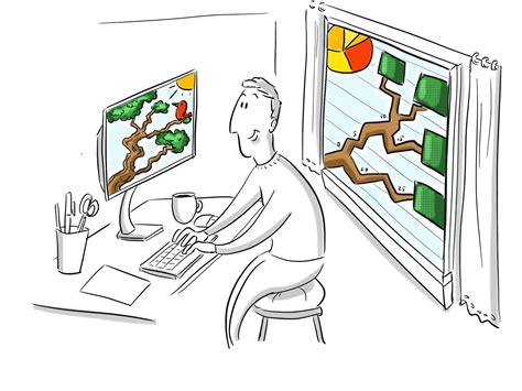 Visualizing Data 的图像结果