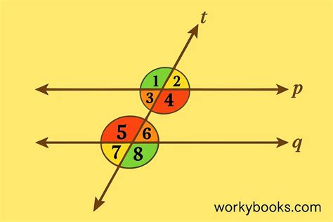 Image result for Transversal Angle Definition Geometry