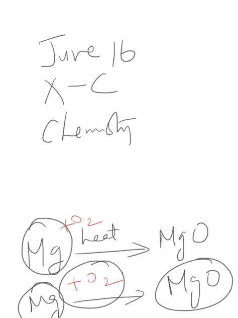 Image result for Class X Chemistry Notes PDF