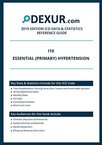 ICD 10 I10 - Essential (primary) hypertension - Dexur Data & Statistics ...