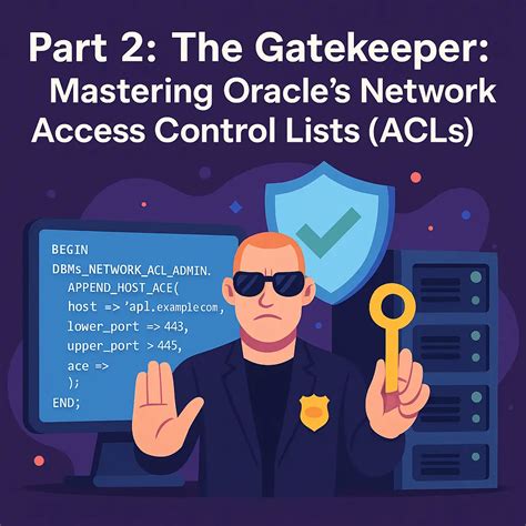 Image result for Control Files in Oracle