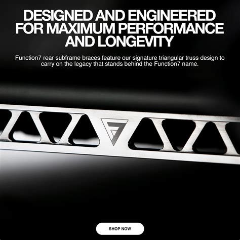 Image result for Function7