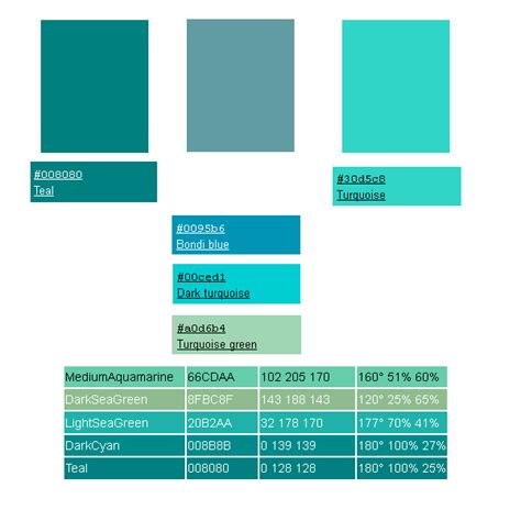 Image result for Turquesa Color