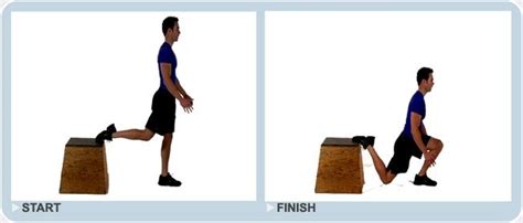 Glute Training: Best workouts to build strong hip muscles