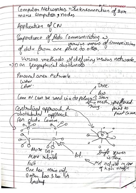 Image result for Computer Networks Fill Topics