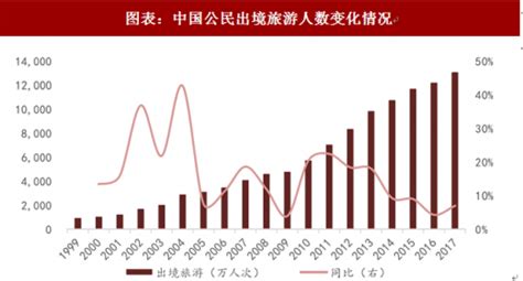 在中国的外国人，到底有多少？ - 知乎