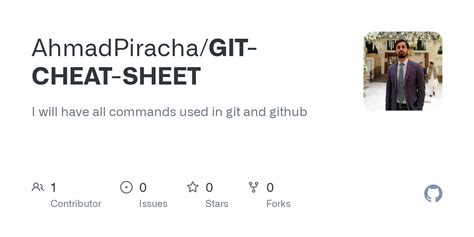 GitHub Commands 的图像结果