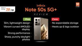 Infinix 5G Mobile Price List in India (9th April, 2026) | 91mobiles.com