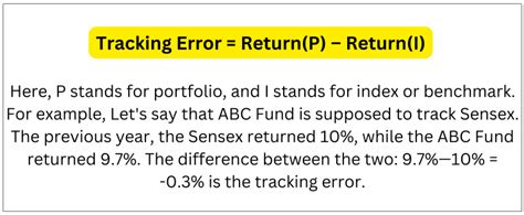 Tracking Error Calculation 的图像结果