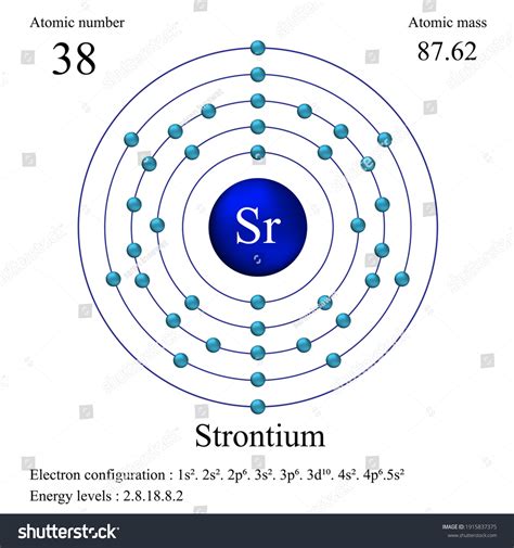 624 imágenes de Strontium chemical - Imágenes, fotos y vectores de ...