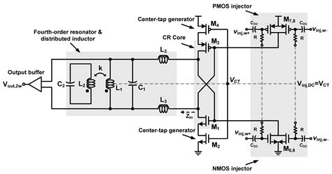 A 17.8–34.8 GHz (64.6%) Locking Range Current-Reuse Injection-Locked ...
