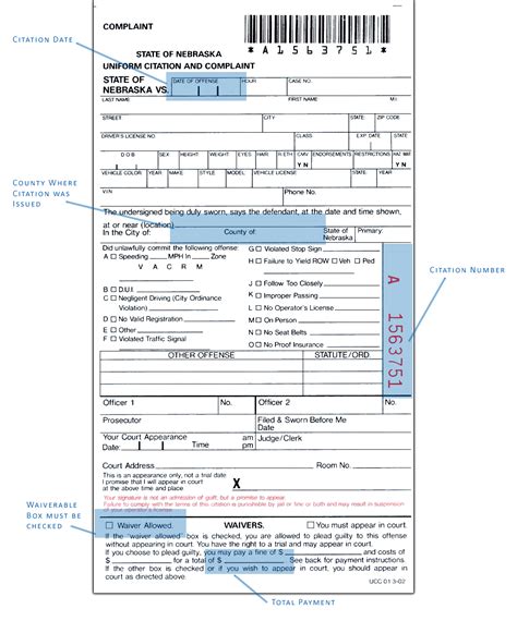 Pay Traffic Ticket Indiana