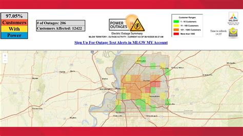 Over 12,000 MLGW customers affected by power outages | localmemphis.com