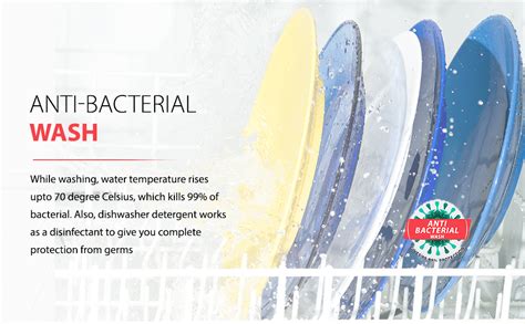 Hindware Smart Appliances Marcelo 12 Place Settings Auto-Clean ...