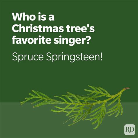 Christmas Jokes 155 Christmas Jokes To Tell In 2025 | Funniest