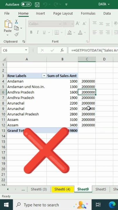 Image result for How to Include Formulas in PivotTable