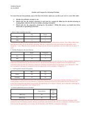 Absolute Advantage Problems 的图像结果