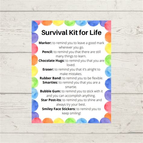 Leadership Survival Kit 的图像结果