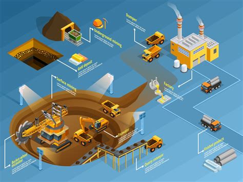 Image result for Programmed Mining