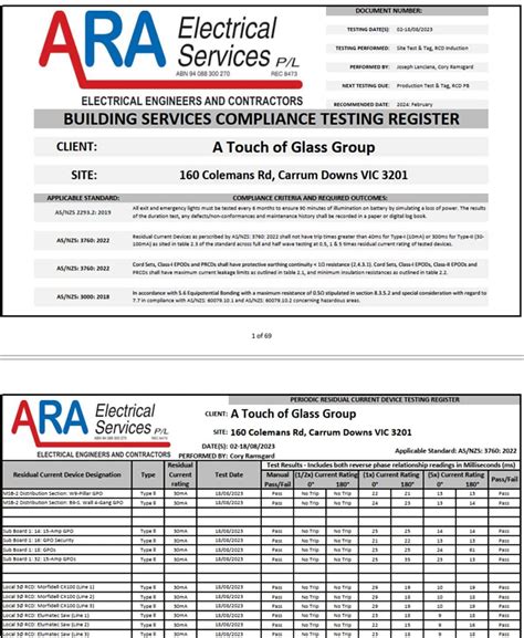 Image result for RCD Function Test