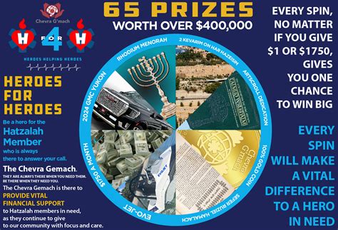 Chevra Gemach Grand Raffle: 65 Prizes Worth $400k to Support Hatzalah ...