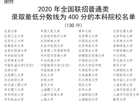 华侨生联考2022新政策 - 知乎