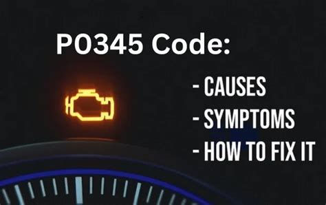 P1345 Code Explained 的图像结果