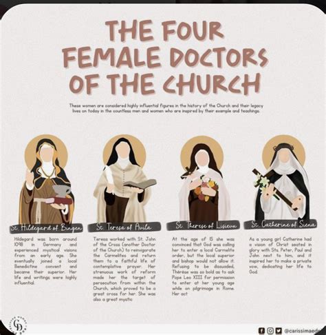 The ultimate visual guide to the rosary how to pray the rosary 15 ...