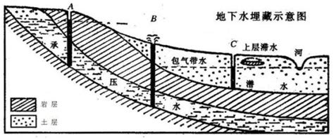 带土的字男孩子的名字简单又好听,带土的男宝宝的名字？_2345实用查询