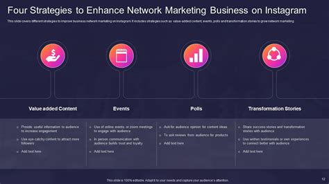 Image result for Instagram Algorithm Ppt Templates