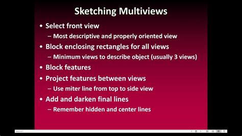Image result for MultiViews SolidWorks
