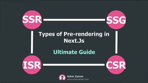 Image result for JavaScript SSG Frameworks