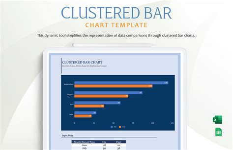 Free Bar Graph Chart Templates, Editable and Printable