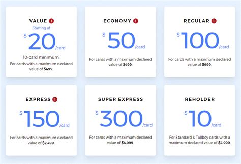 PSA Grading Cost 的图像结果