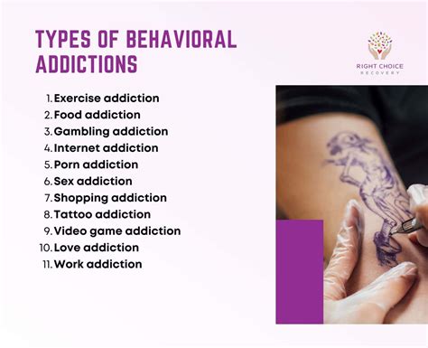 Addiction Behavior 的图像结果