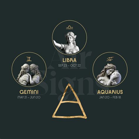 How rare is libra zodiac sign - Horoscopeaz.com