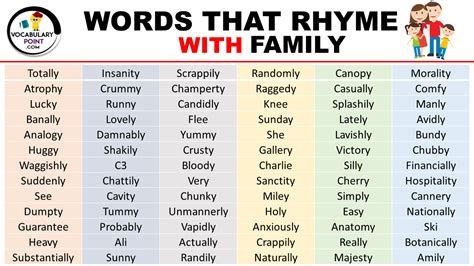 Big Rhyming Words List at Joshua Wheatley blog
