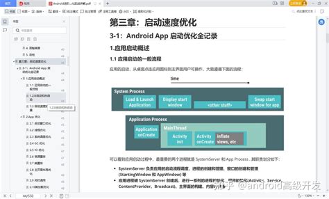 Android Runtime Optimization 的图像结果