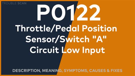 Image result for Fehlercode C1122