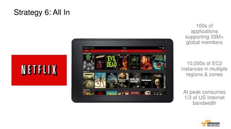 Image result for Utility Computing