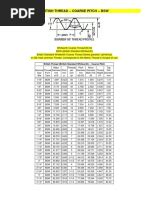 Image result for BSP Thread Chart PDF