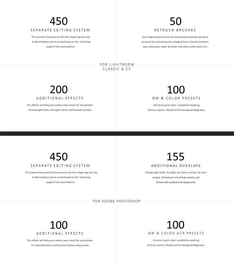 Image result for Essential Bundle