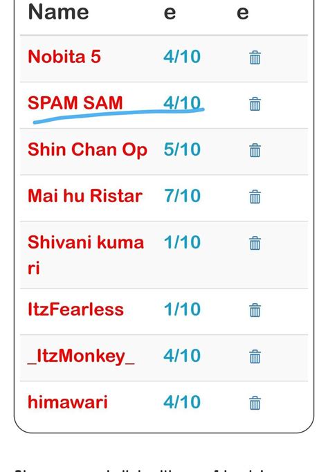 this happens when you fail in english 5 timesxD xD xD xD xD xD - Brainly.in